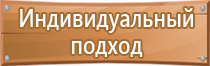 знак опасность поражения электротоком