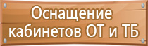 оборудование пожарных подразделений