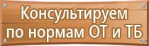 окпд 2 информационные стенды и таблички