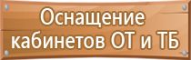 доска магнитно маркерная косгу 310 или 340