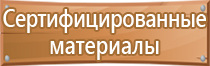 оборудование охранно пожарные системы