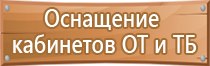 информационный стенд предприятия