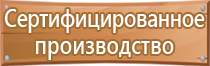 ведение журналов по пожарной безопасности на предприятии