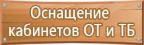 ведение журналов по пожарной безопасности на предприятии