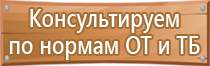 ведение журналов по пожарной безопасности на предприятии