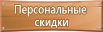 информационные стенды охрана труда макет 2022