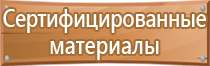 строповка грузов правила и схемы