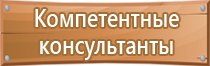 знак дорожного движения тупик