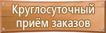 тема аварийно спасательное оборудование и пожарный инструмент