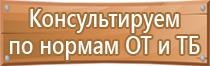 планы эвакуации срочно