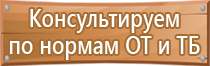 знаки безопасности земляные работы