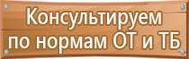 госты маркировка проводов и кабелей