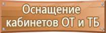 журнал по технике безопасности в кабинете рентген