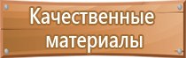 знаки безопасности на строительном объекте