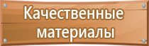 периодичность отработки планов эвакуации