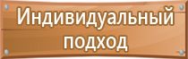 инструкция в дополнение к плану эвакуации