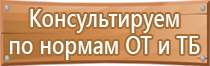 металлическая подставка под огнетушители напольную