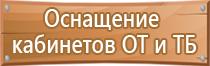 доска магнитно маркерная поворотная лаковая