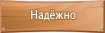 информационные уличные стенды с карманами