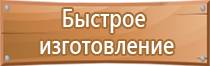 стенды по охране труда и пожарной безопасности