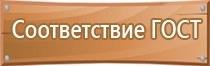 виды знаков и плакатов электробезопасности