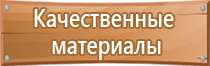 инструкция по охране труда на стенде