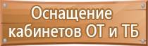 аптечка для оказания первой неотложной помощи