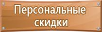 4 знака пожарной безопасности