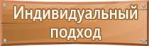 предупреждающие запрещающие предписывающие и указательные знаки безопасности