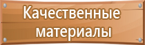 табличка категория пожарной безопасности