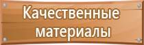 стенд по пожарной безопасности на предприятии