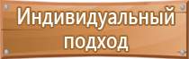 журнал испытаний пожарного оборудования