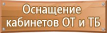 журнал ознакомления с охраной труда