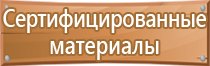 информационный стенд уличный на стойках