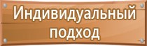 охранно пожарное оборудование объекта