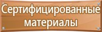 доска информационная магнитно маркерная