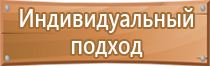 маркеры для маркировки кабелей и проводов