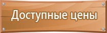 информационные знаки по пожарной безопасности