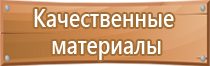 плакаты по электробезопасности пластик комплект