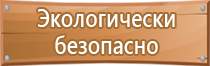 схемы строповки перемещаемых грузов