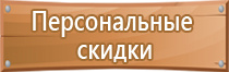 знаки опасности наносимые на транспортное средство