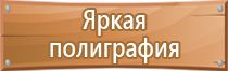 доска магнитно маркерная атташе