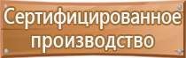 знаки опасности на производстве