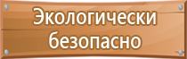 журнал ознакомления с пожарной безопасностью правилами