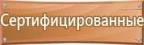 журнал ознакомления с пожарной безопасностью правилами